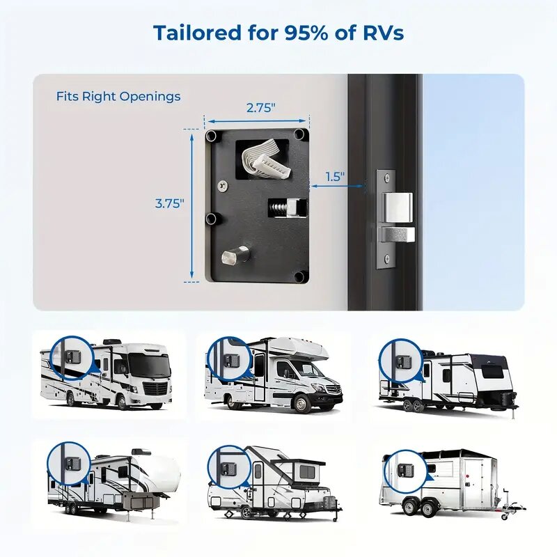 Serratura per Porta RV con Pas - Door Lock recensione e prezzo