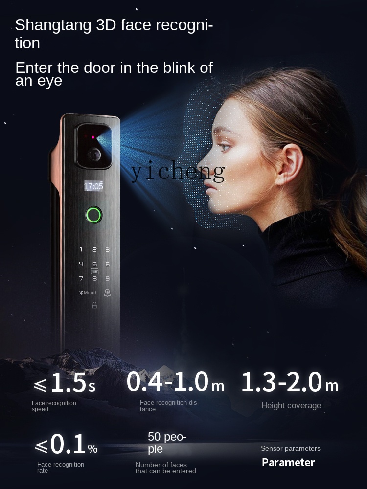 Serratura Intelligente con Ric - Door Lock recensione e prezzo