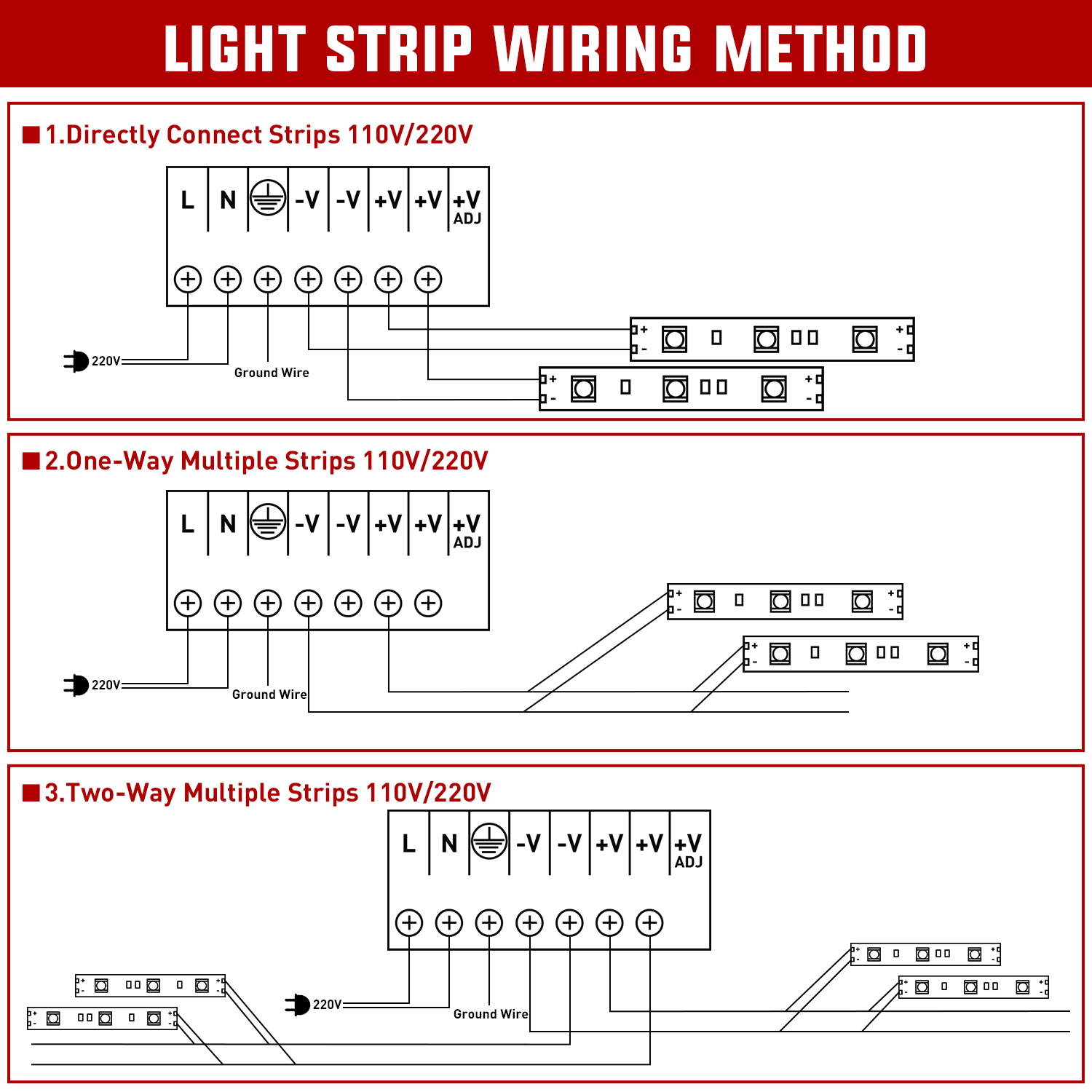 Convertitore di Tensione Nilig - Light Switch recensione e prezzo