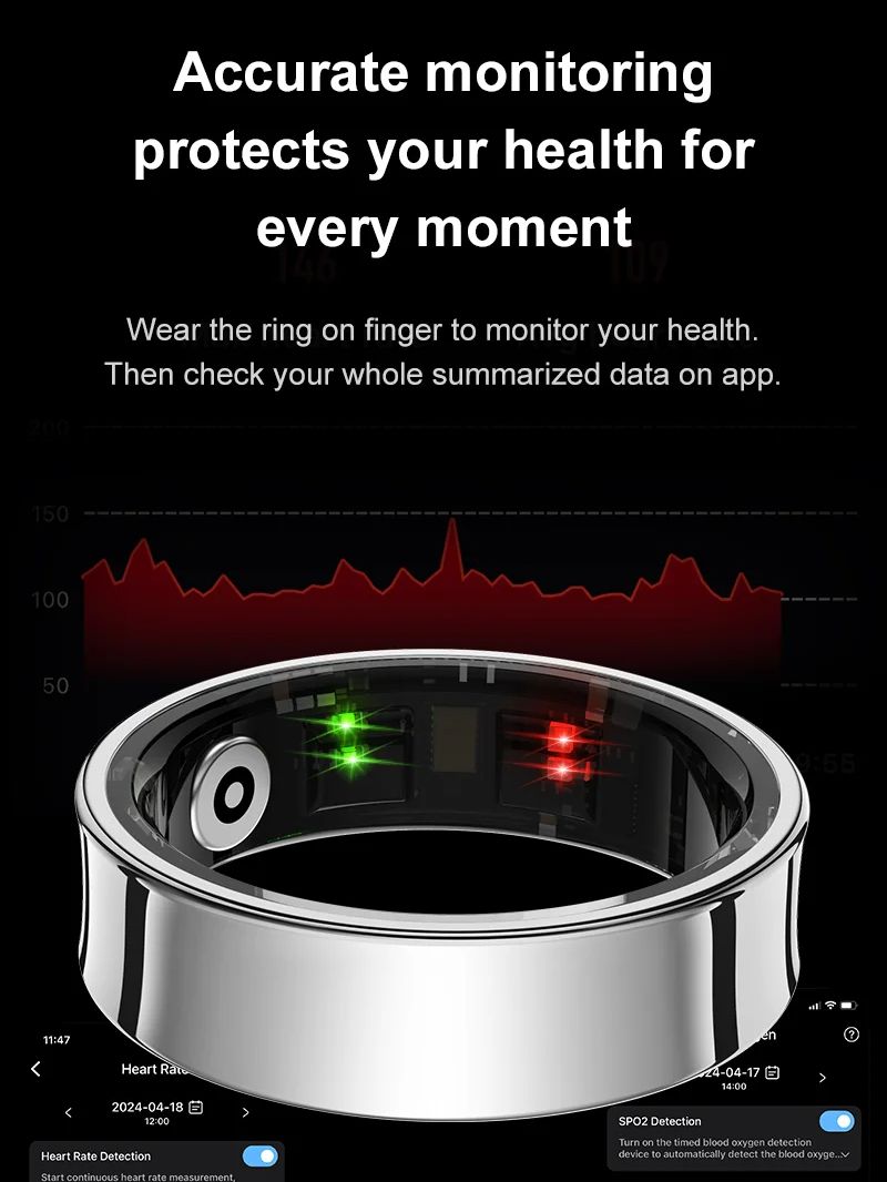 Nuovo Smart Ring R09 Health Mo - Tape Measure recensione e prezzo